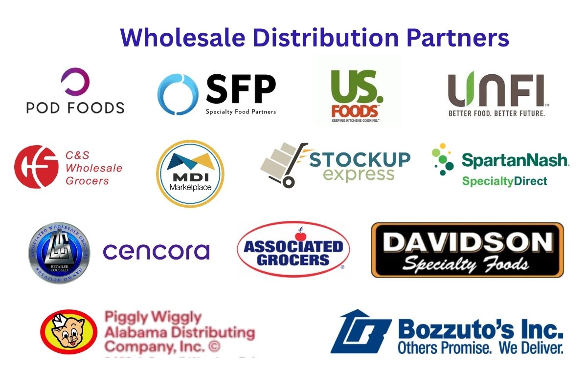 A digital graphic displaying a list of wholesale distribution partners, featuring their logos arranged in a grid under the heading 'Wholesale Distribution Partners' in blue text.